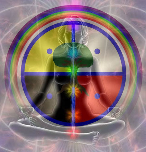 7chakras - OUNGEP